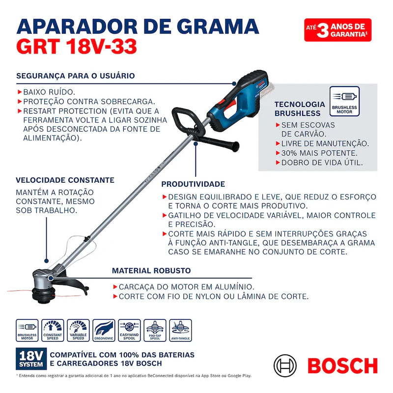 Aparador de grama a Bateria Bosch GRT 18V-33 18V