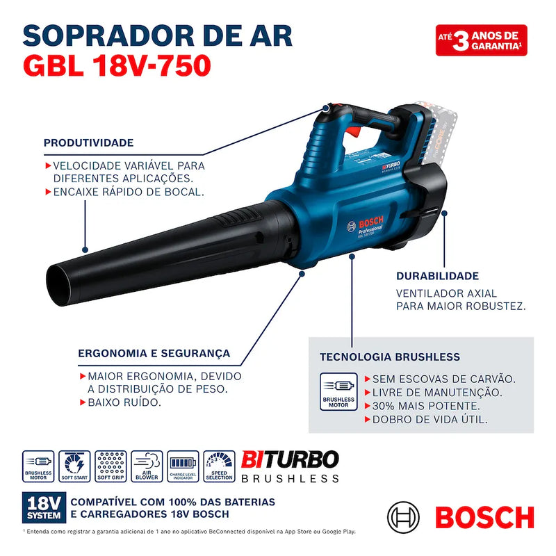 Soprador de ar à bateria Bosch GBL 18V-750 18V BiTurbo